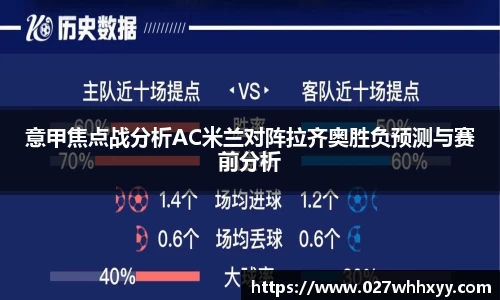 意甲焦点战分析AC米兰对阵拉齐奥胜负预测与赛前分析