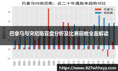 巴拿马与突尼斯亚盘分析及比赛前瞻全面解读