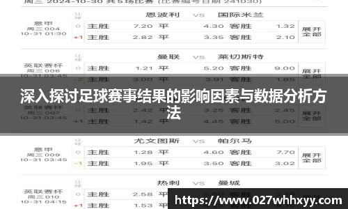 深入探讨足球赛事结果的影响因素与数据分析方法